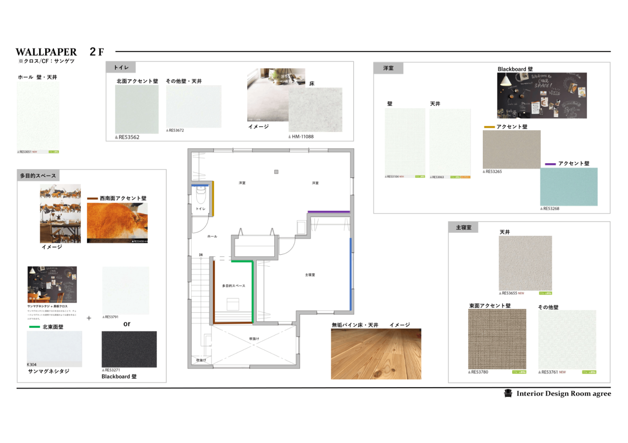 ２階のコーディネート