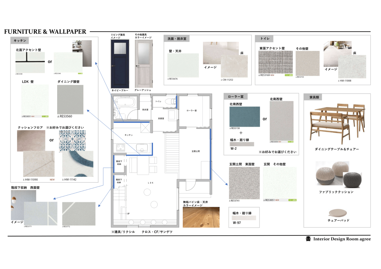 １階のコーディネート