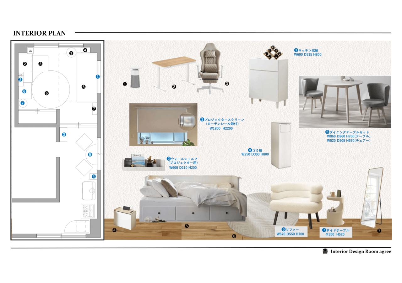 LDのコーディネート