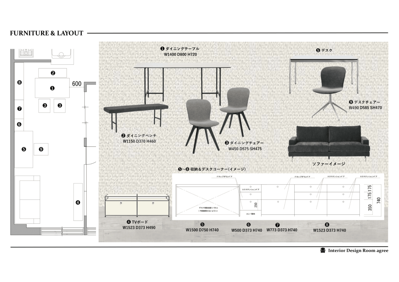 LDのコーディネート