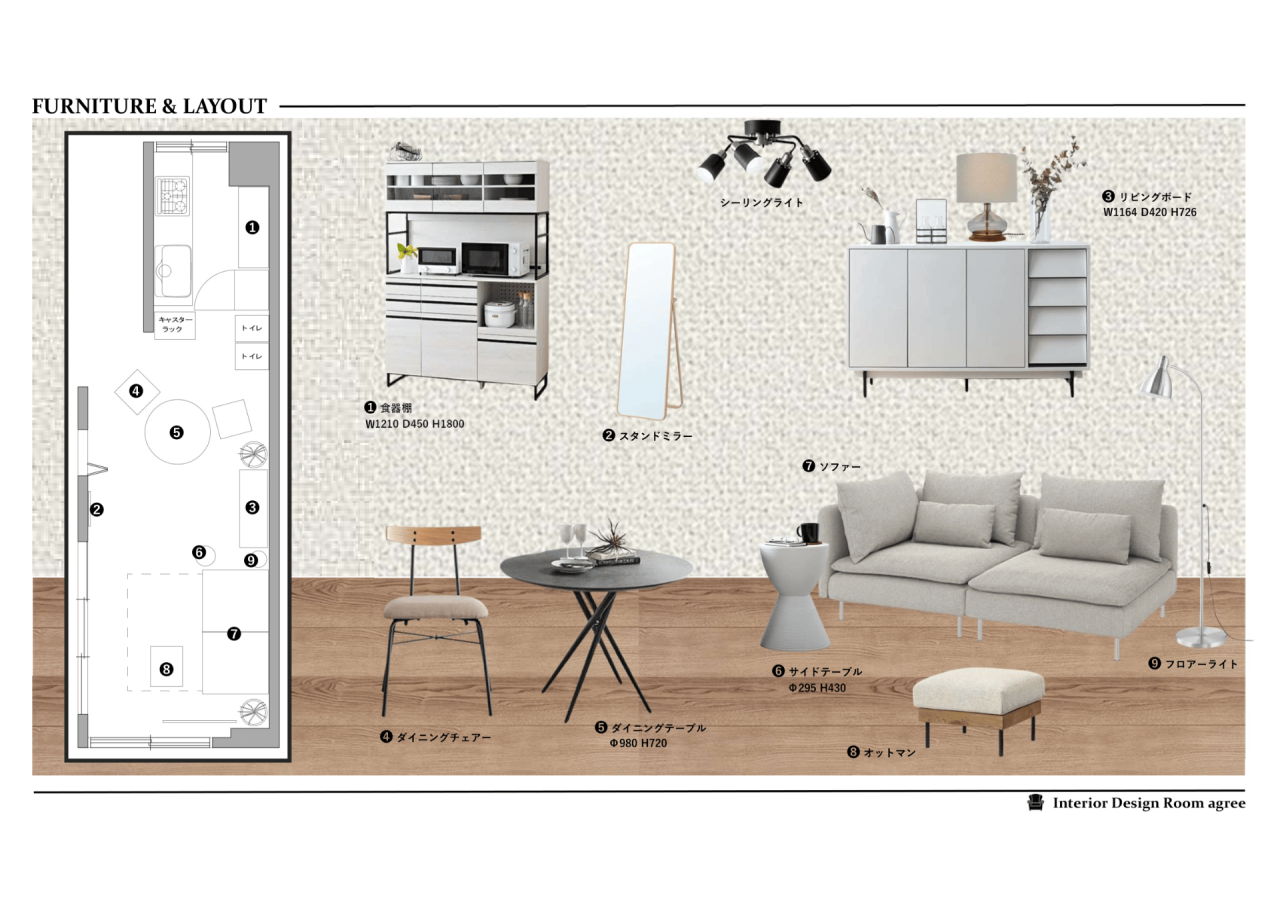 LDのコーディネート