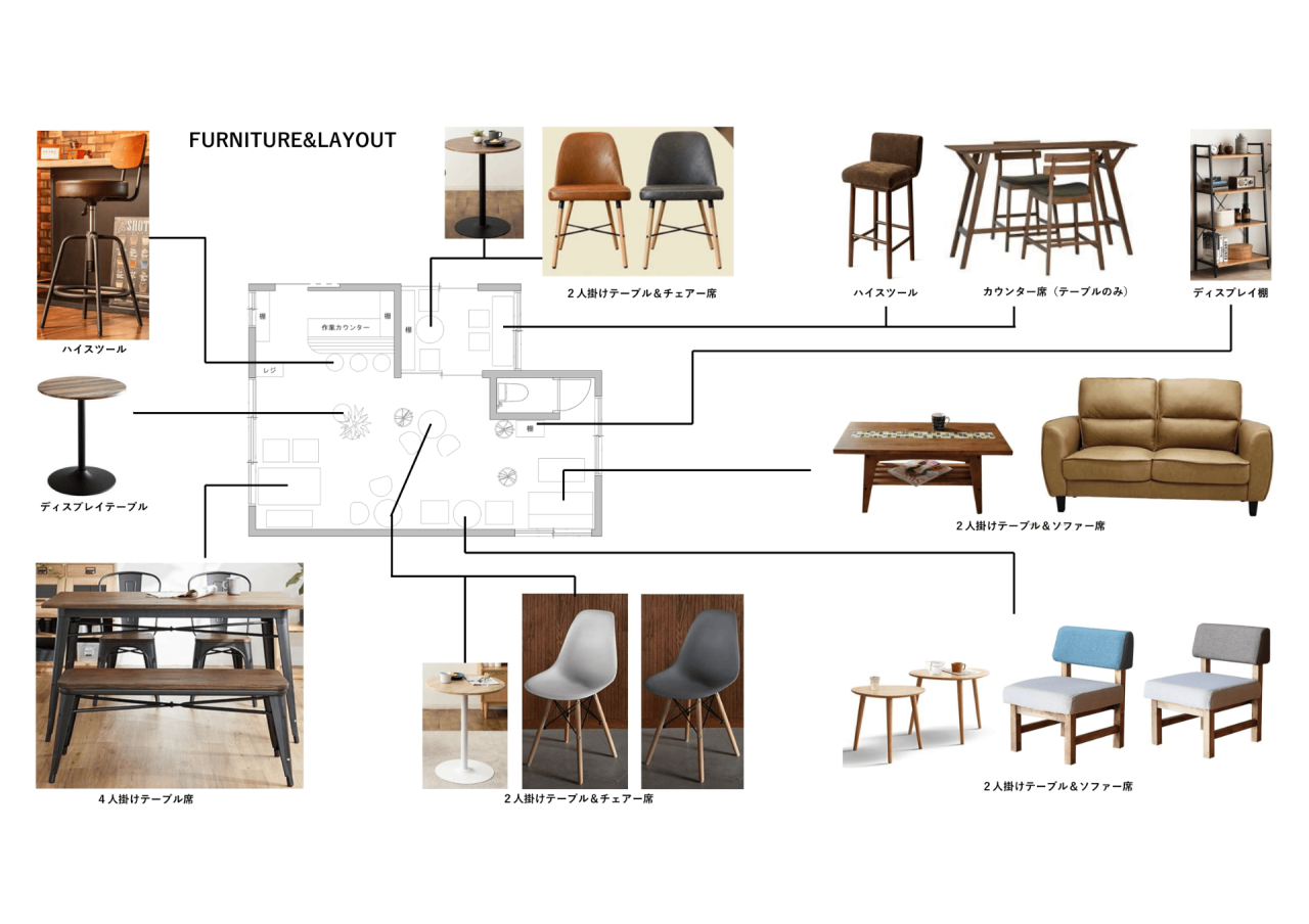 離島カフェのコーディネート