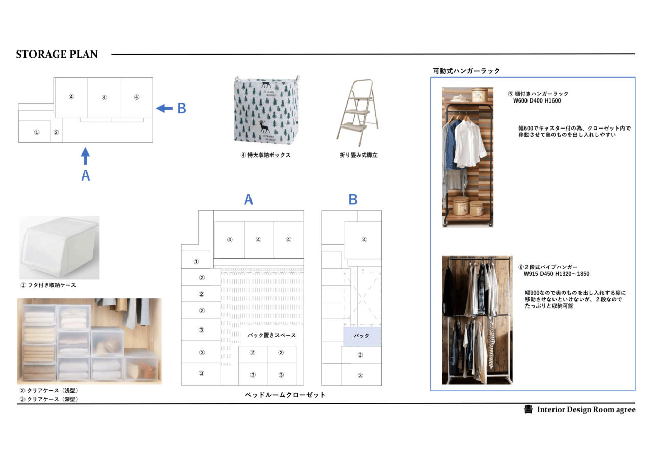 クローゼット収納プラン